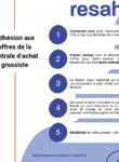 Adhésion grossiste