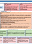 Anap - Processus achats : cartographie, RACI, 30 fiches étape