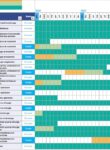 Calendrier des offres de la centrale d'achat du Resah